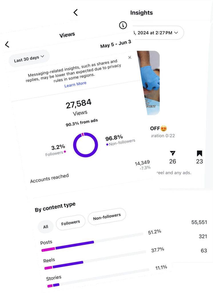 Social media marketing services in Washington DC